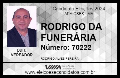 Candidato RODRIGO DA FUNERÁRIA 2024 - ARAIOSES - Eleições