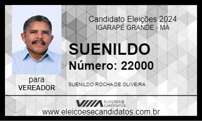 Candidato SUENILDO 2024 - IGARAPÉ GRANDE - Eleições