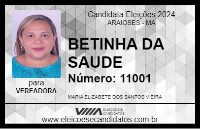 Candidato BETINHA DA SAUDE 2024 - ARAIOSES - Eleições