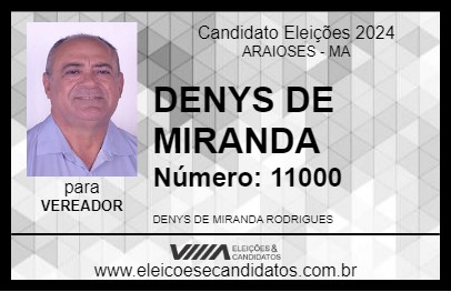 Candidato DENYS DE MIRANDA 2024 - ARAIOSES - Eleições