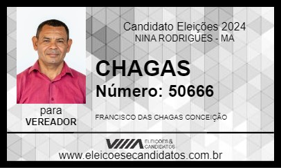 Candidato CHAGAS 2024 - NINA RODRIGUES - Eleições