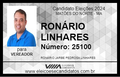 Candidato RONÁRIO LINHARES 2024 - MATÕES DO NORTE - Eleições