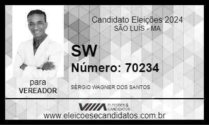 Candidato SW 2024 - SÃO LUÍS - Eleições