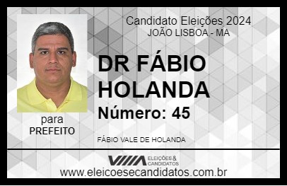 Candidato DR FÁBIO HOLANDA 2024 - JOÃO LISBOA - Eleições