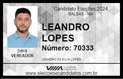 Candidato LEANDRO LOPES 2024 - BALSAS - Eleições