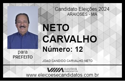 Candidato NETO CARVALHO 2024 - ARAIOSES - Eleições