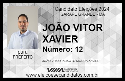 Candidato JOÃO VITOR XAVIER 2024 - IGARAPÉ GRANDE - Eleições