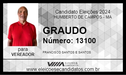 Candidato GRAUDO 2024 - HUMBERTO DE CAMPOS - Eleições