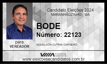 Candidato BODE 2024 - MARANHÃOZINHO - Eleições