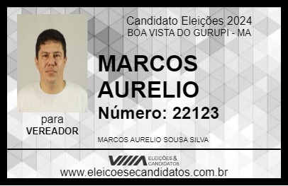 Candidato MARCOS AURELIO 2024 - BOA VISTA DO GURUPI - Eleições