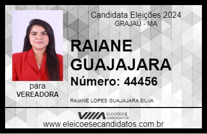 Candidato RAIANE GUAJAJARA 2024 - GRAJAÚ - Eleições