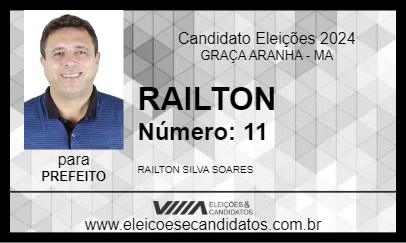 Candidato RAILTON 2024 - GRAÇA ARANHA - Eleições