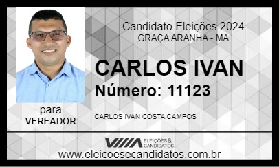 Candidato CARLOS IVAN 2024 - GRAÇA ARANHA - Eleições