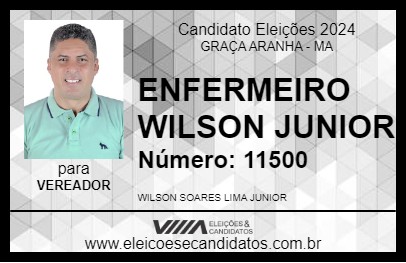 Candidato ENFERMEIRO WILSON JUNIOR 2024 - GRAÇA ARANHA - Eleições