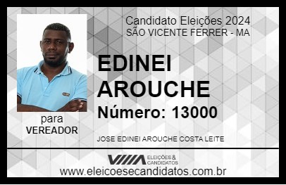 Candidato EDINEI AROUCHE 2024 - SÃO VICENTE FERRER - Eleições