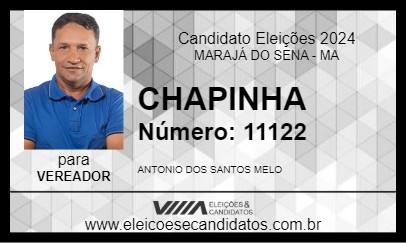 Candidato CHAPINHA 2024 - MARAJÁ DO SENA - Eleições