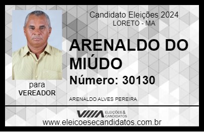 Candidato ARENALDO DO MIÚDO 2024 - LORETO - Eleições