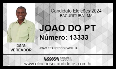 Candidato JOAO DO PT 2024 - BACURITUBA - Eleições