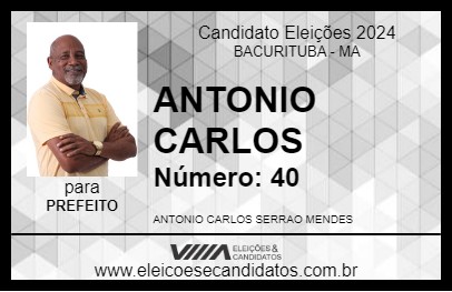 Candidato ANTONIO CARLOS 2024 - BACURITUBA - Eleições