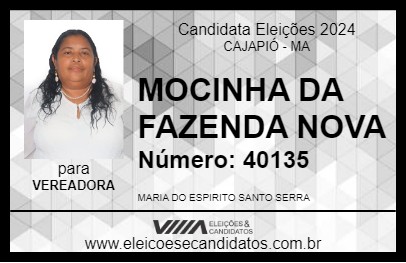 Candidato MOCINHA DA FAZENDA NOVA 2024 - CAJAPIÓ - Eleições