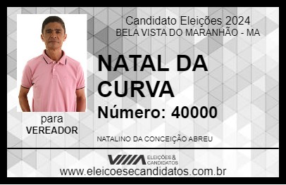 Candidato NATAL DA CURVA 2024 - BELA VISTA DO MARANHÃO - Eleições