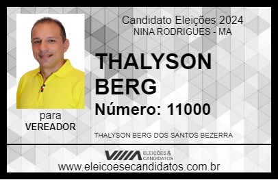 Candidato THALYSON BERG  2024 - NINA RODRIGUES - Eleições