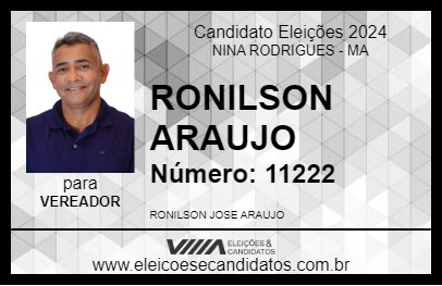 Candidato RONILSON ARAUJO 2024 - NINA RODRIGUES - Eleições