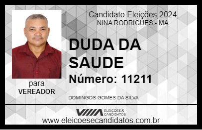 Candidato DUDA DA SAUDE 2024 - NINA RODRIGUES - Eleições