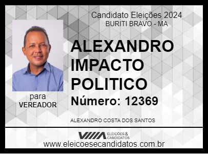 Candidato ALEXANDRO IMPACTO POLITICO 2024 - BURITI BRAVO - Eleições