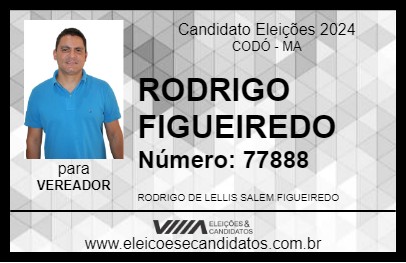 Candidato RODRIGO FIGUEIREDO 2024 - CODÓ - Eleições