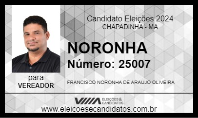 Candidato NORONHA 2024 - CHAPADINHA - Eleições