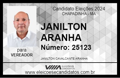 Candidato JANILTON ARANHA 2024 - CHAPADINHA - Eleições