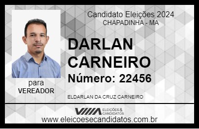 Candidato DARLAN CARNEIRO 2024 - CHAPADINHA - Eleições