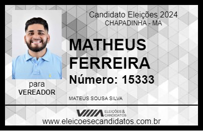 Candidato MATHEUS FERREIRA 2024 - CHAPADINHA - Eleições