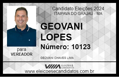 Candidato GEOVANI LOPES 2024 - ITAIPAVA DO GRAJAÚ - Eleições