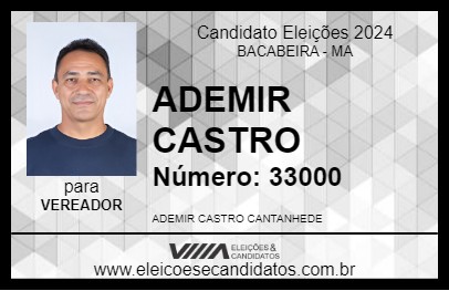 Candidato ADEMIR CASTRO 2024 - BACABEIRA - Eleições