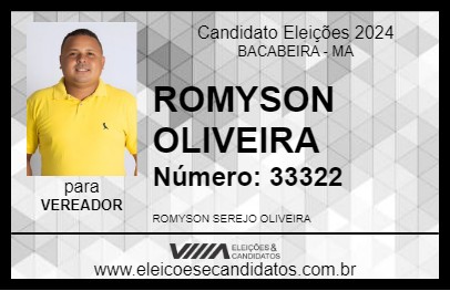 Candidato ROMYSON OLIVEIRA 2024 - BACABEIRA - Eleições