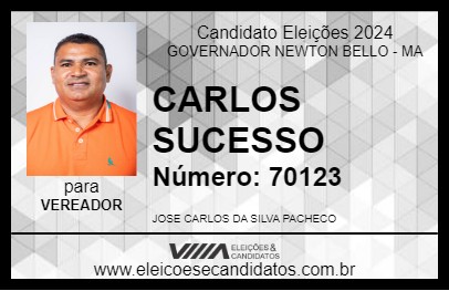 Candidato CARLOS SUCESSO 2024 - GOVERNADOR NEWTON BELLO - Eleições