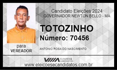 Candidato TOTOZINHO 2024 - GOVERNADOR NEWTON BELLO - Eleições