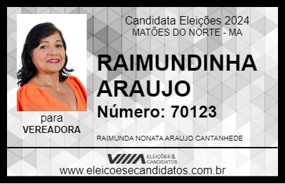 Candidato RAIMUNDINHA ARAUJO 2024 - MATÕES DO NORTE - Eleições