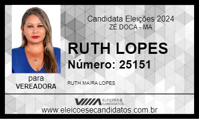 Candidato RUTH LOPES 2024 - ZÉ DOCA - Eleições