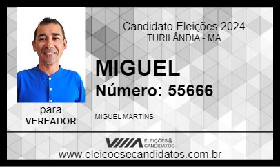 Candidato MIGUEL 2024 - TURILÂNDIA - Eleições