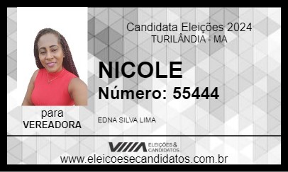 Candidato NICOLE 2024 - TURILÂNDIA - Eleições