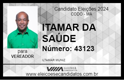 Candidato ITAMAR DA SAÚDE 2024 - CODÓ - Eleições