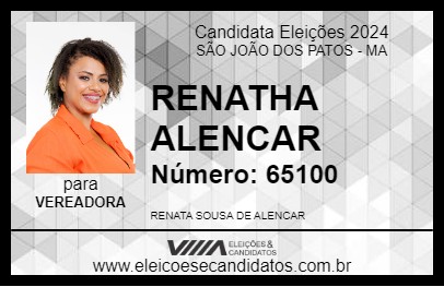 Candidato RENATHA ALENCAR 2024 - SÃO JOÃO DOS PATOS - Eleições