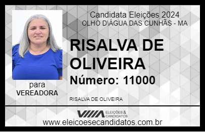 Candidato RISALVA DE OLIVEIRA 2024 - OLHO D\ÁGUA DAS CUNHÃS - Eleições