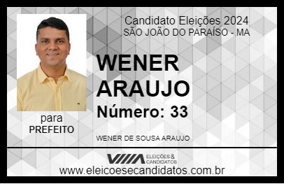 Candidato WENER ARAUJO 2024 - SÃO JOÃO DO PARAÍSO - Eleições