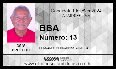 Candidato BBA 2024 - ARAIOSES - Eleições