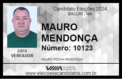 Candidato MAURO MENDONÇA 2024 - BACURI - Eleições