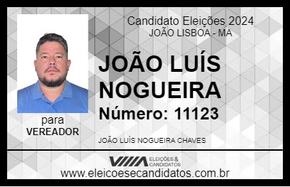 Candidato JOÃO LUÍS NOGUEIRA 2024 - JOÃO LISBOA - Eleições